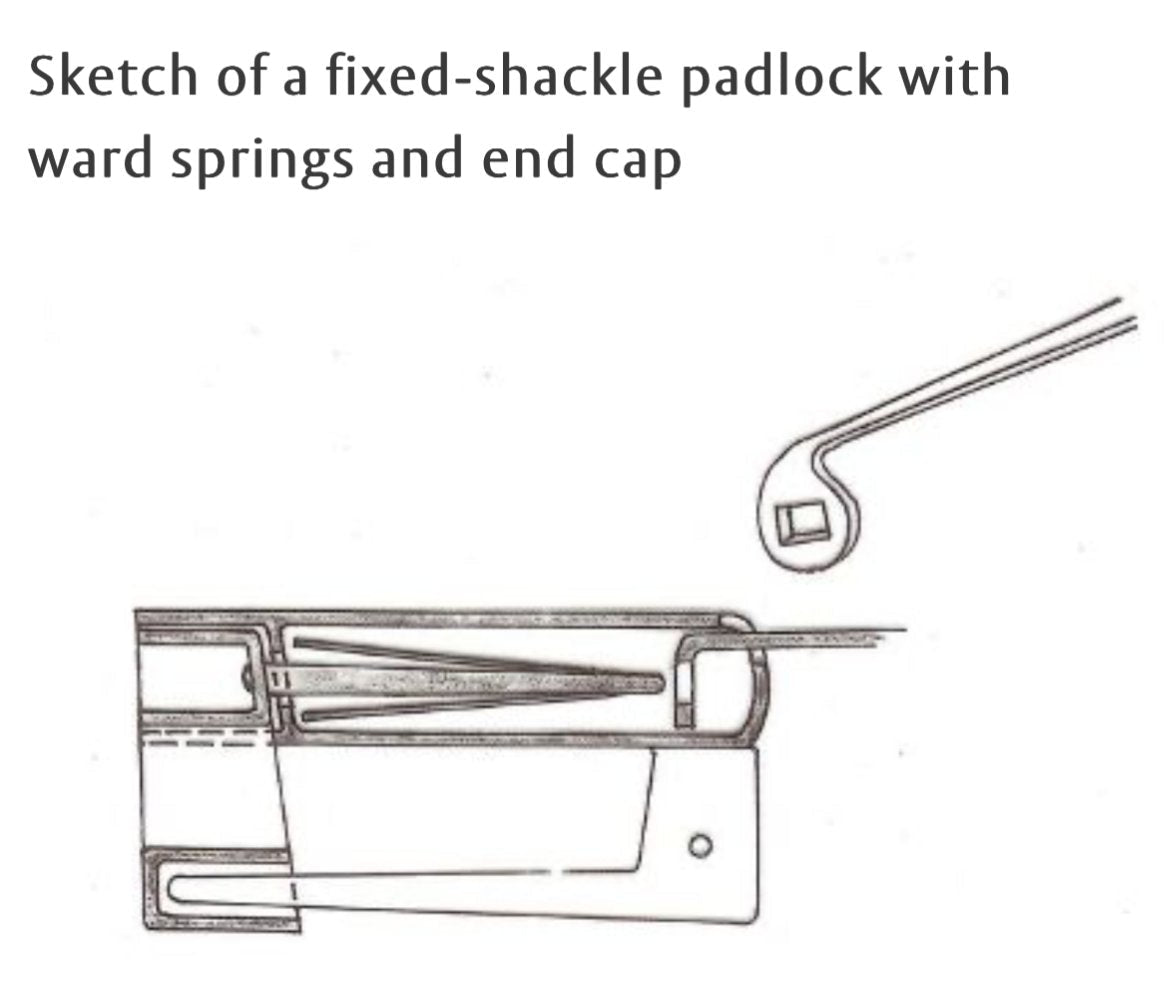 Small Viking Padlock — Gotland Style, 900–1900AD - Bushman Survival