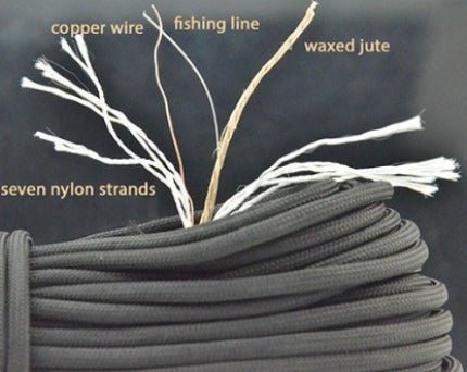 EDC Survival Necklace with engraving - EDC UK - Bushman Survival